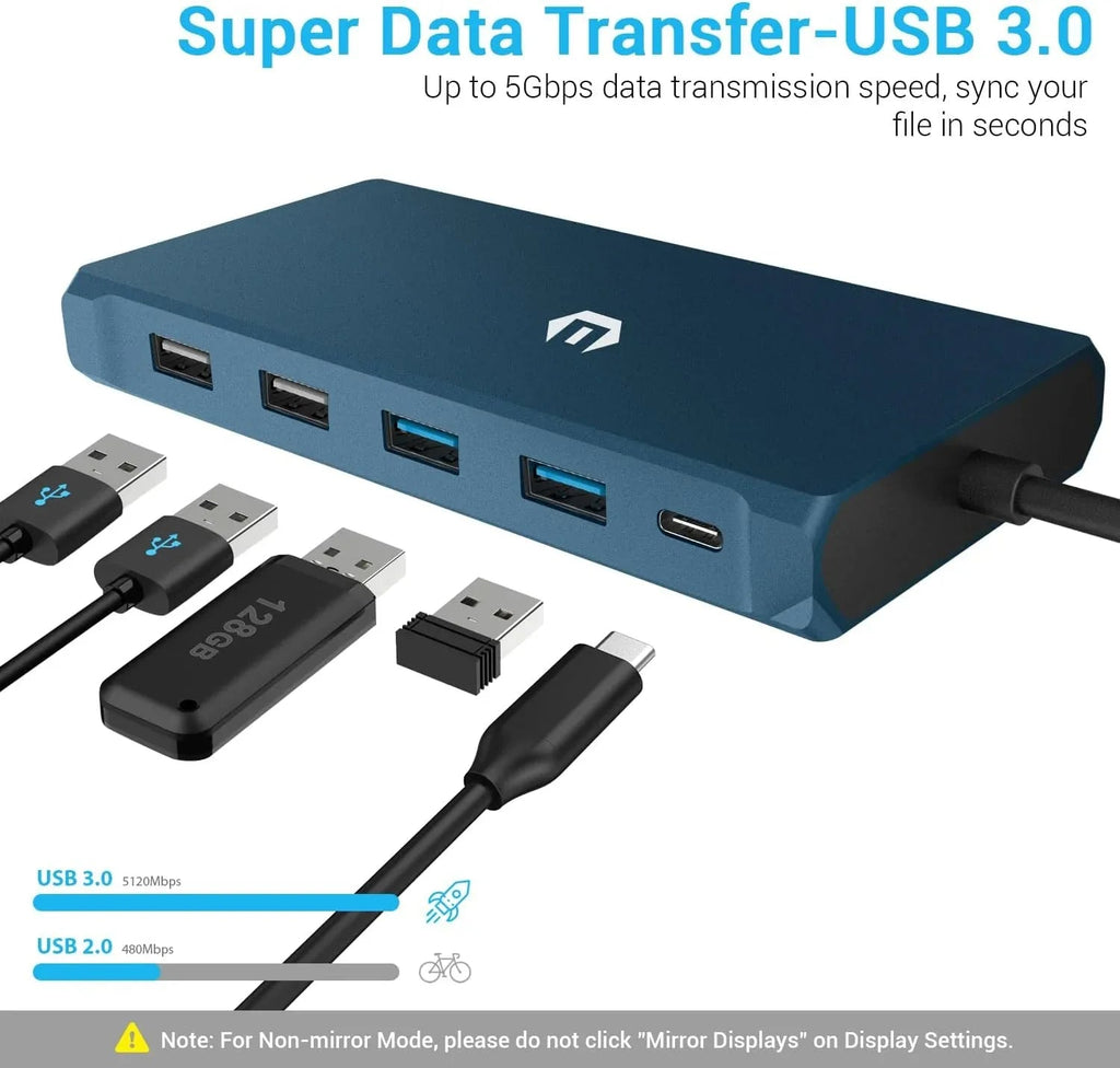 12-in-1 USB-C Docking Station Triple Display HDMI DP VGA GB Ethernet PD Hub Blue
