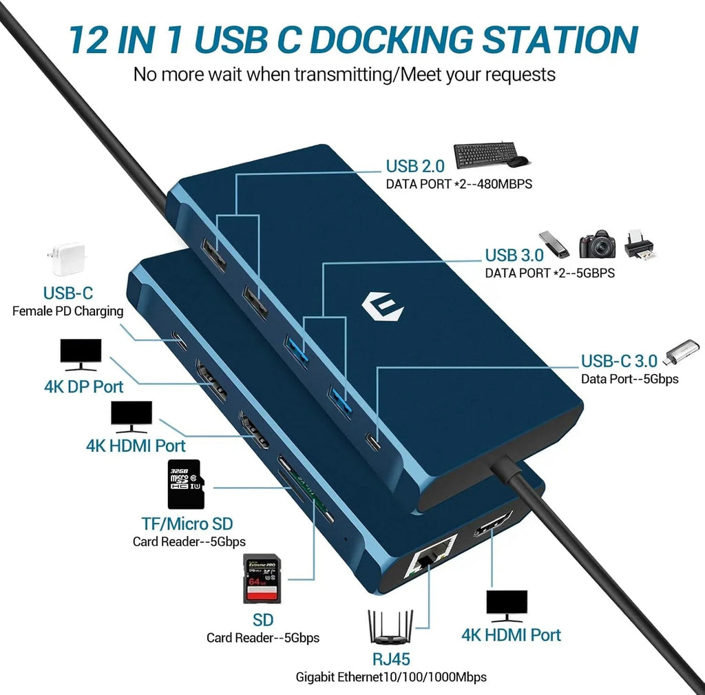 12-in-1 USB-C Docking Station Triple Display HDMI DP VGA GB Ethernet PD Hub Blue